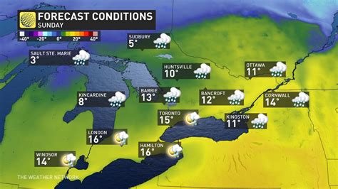 the weather network hamilton ontario